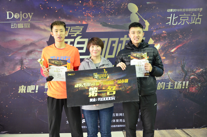 (城市赛第一名:戚双双/闫润泽)